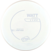 Neutron Watt