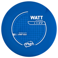 Neutron Watt