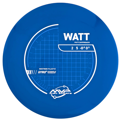 Neutron Watt