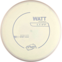 Neutron Watt