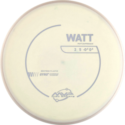 Neutron Watt