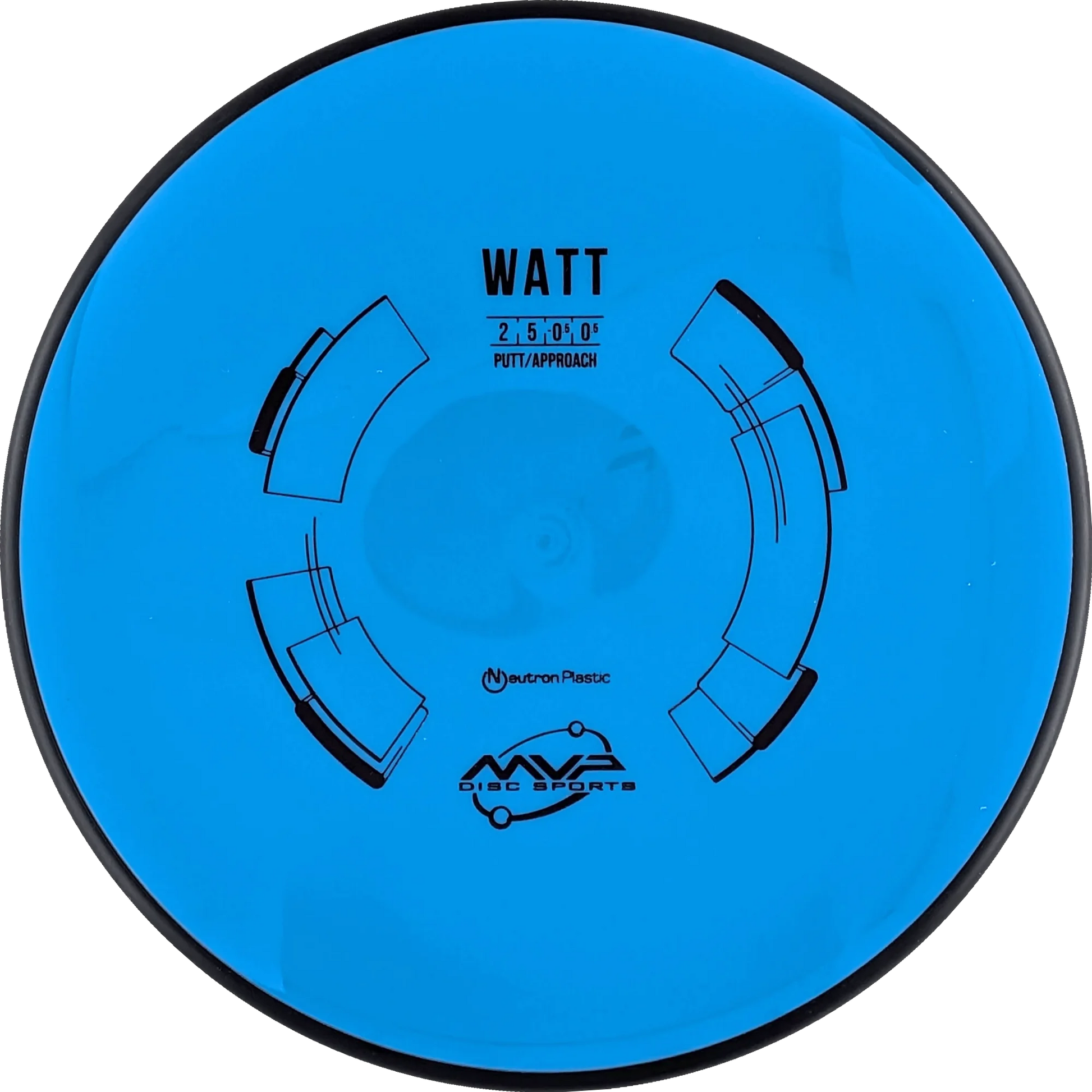Neutron Watt Classic