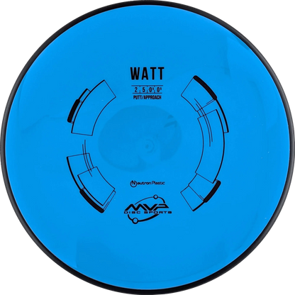 Neutron Watt Classic