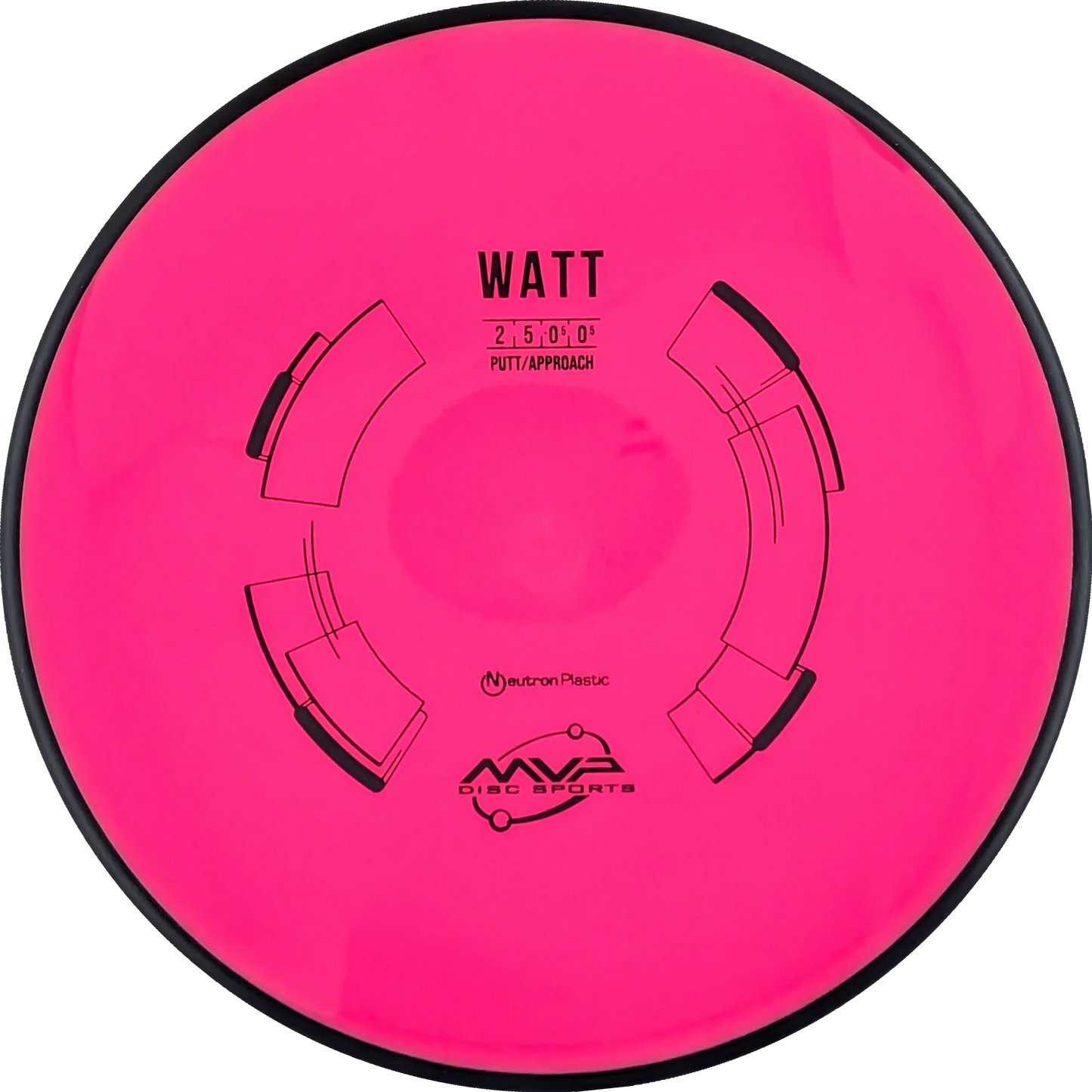 Neutron Watt Classic