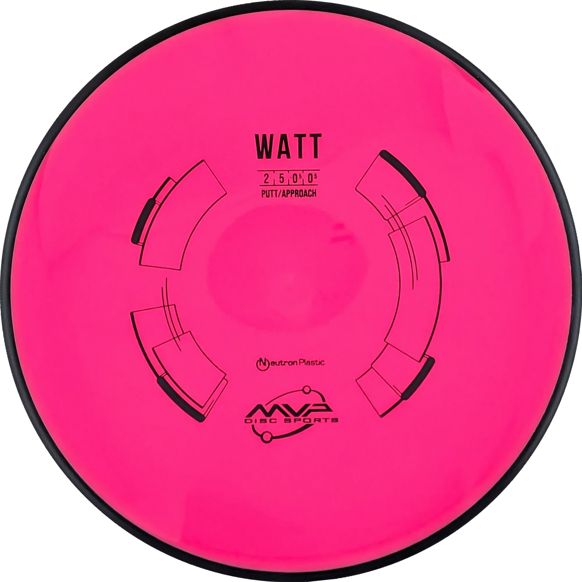 Neutron Watt Classic