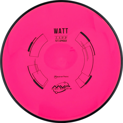 Neutron Watt Classic