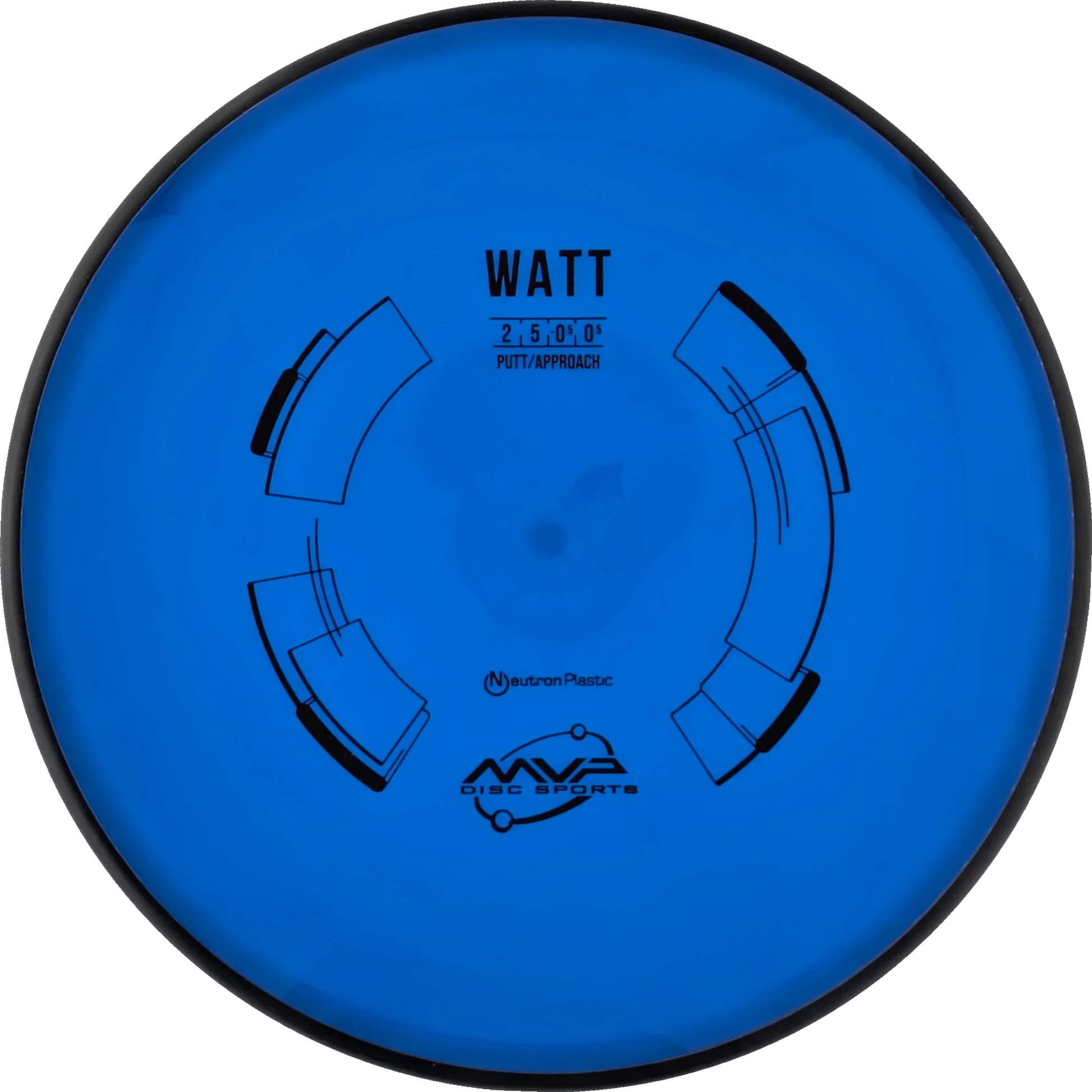 Neutron Watt Classic