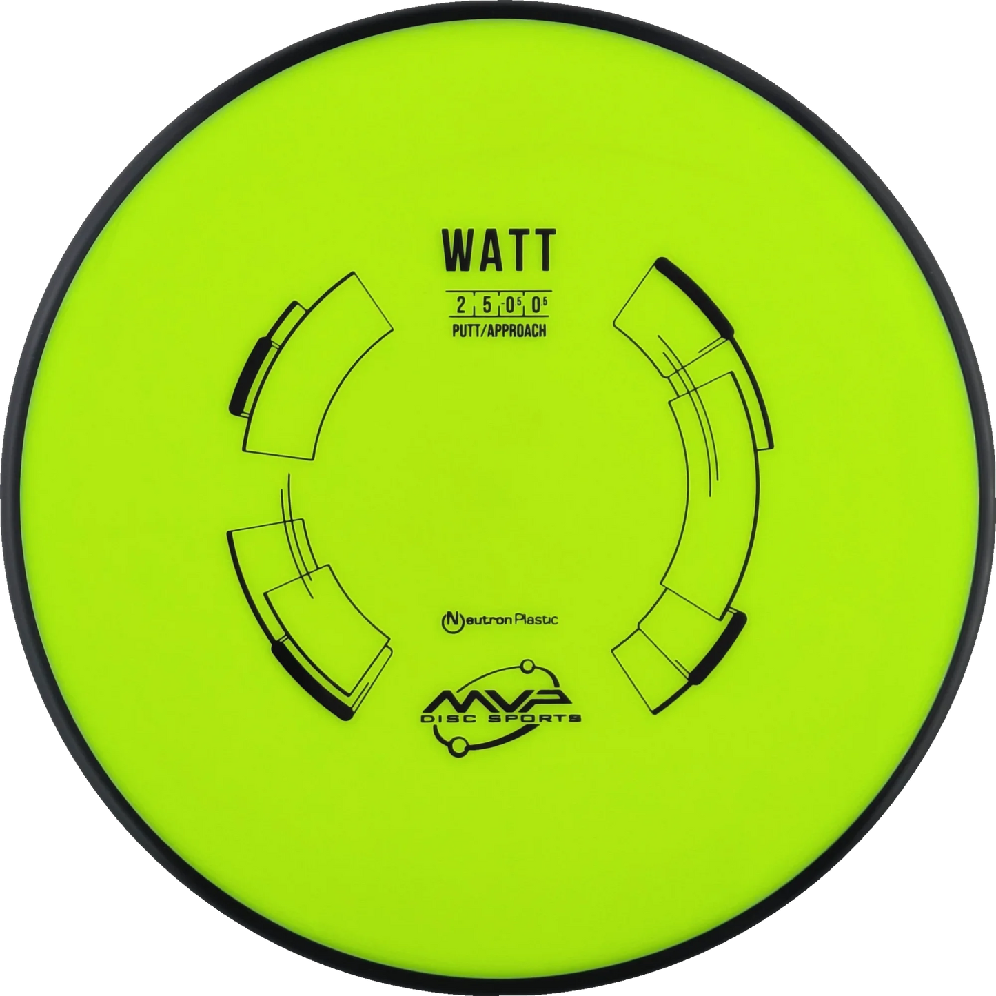 Neutron Watt Classic