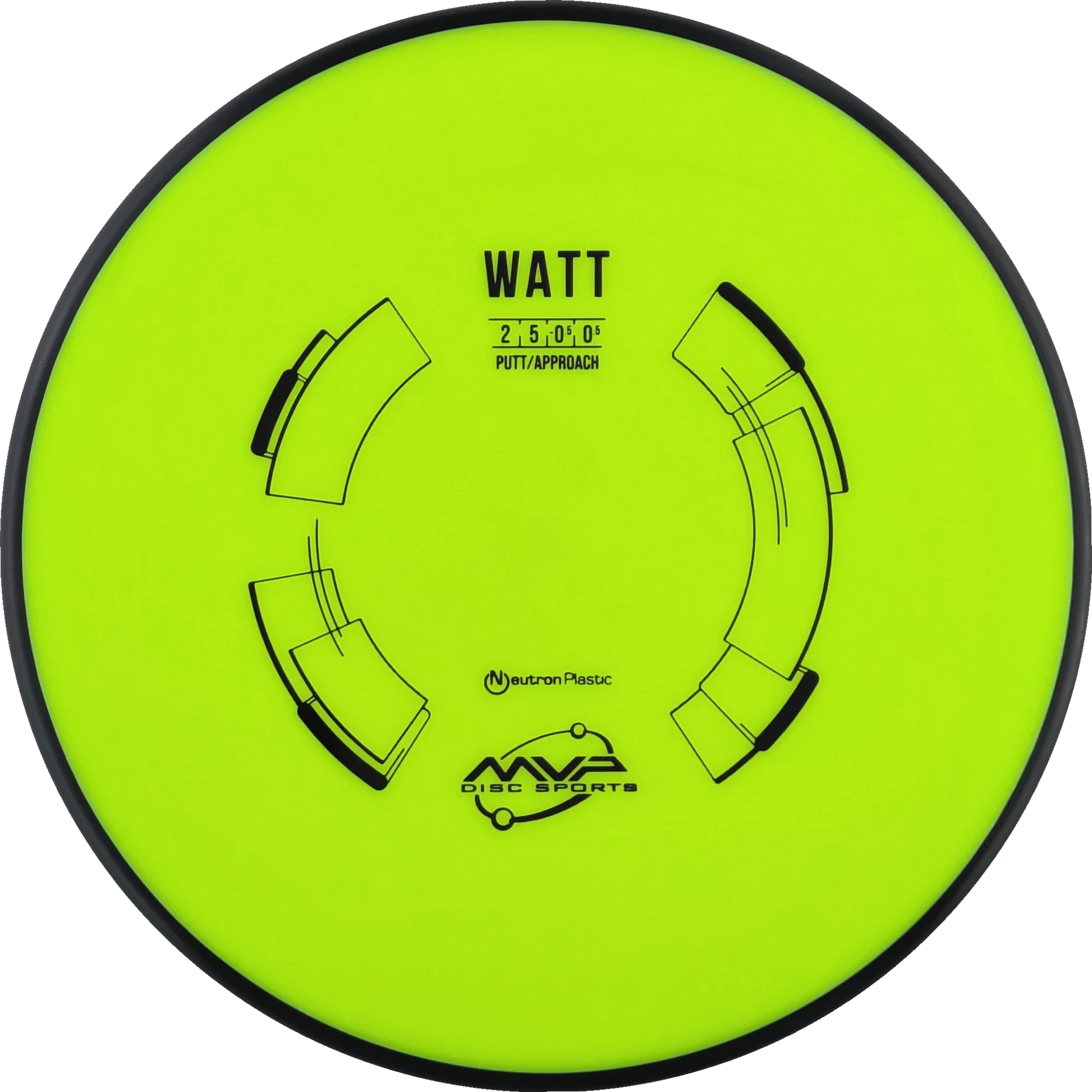 Neutron Watt Classic