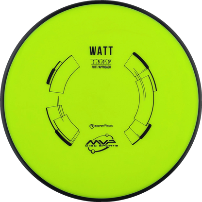 Neutron Watt Classic