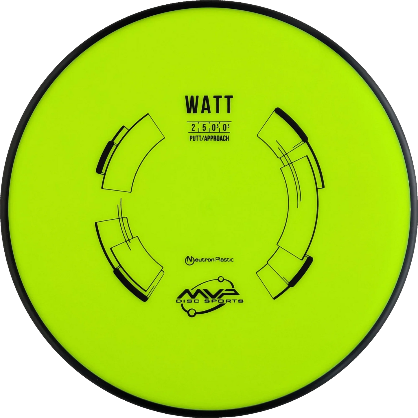 Neutron Watt Classic