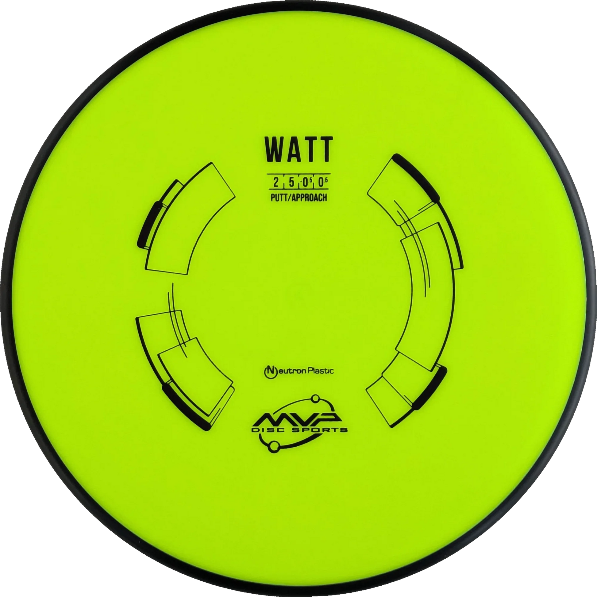 Neutron Watt Classic
