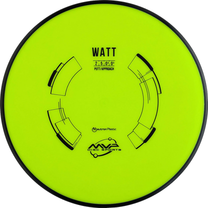 Neutron Watt Classic