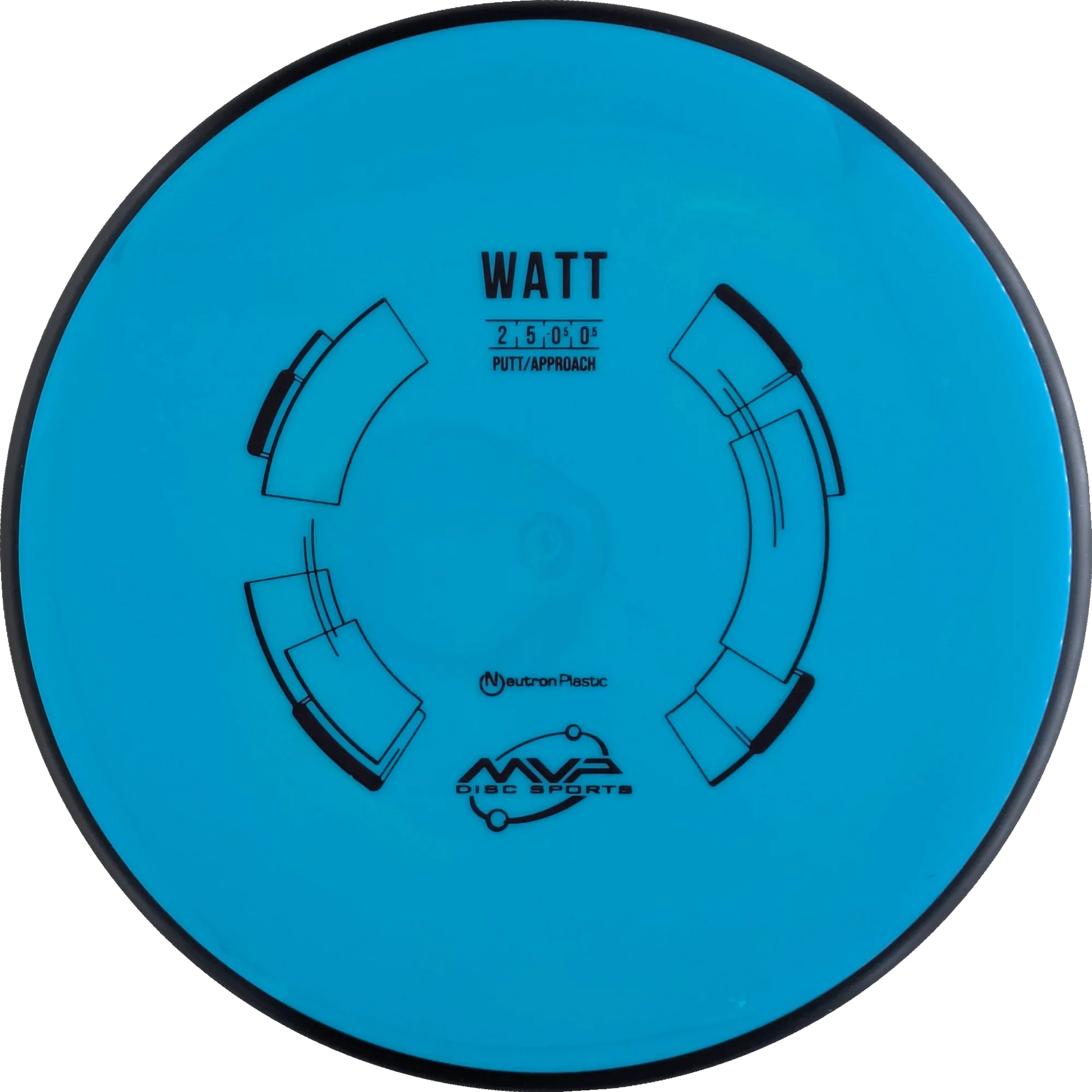 Neutron Watt Classic