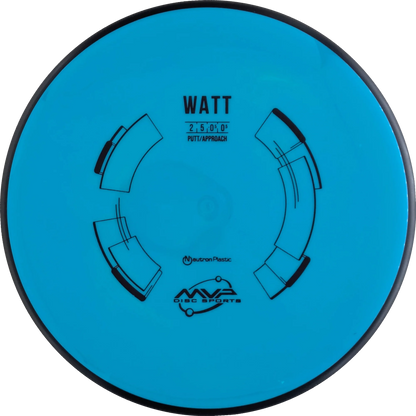 Neutron Watt Classic