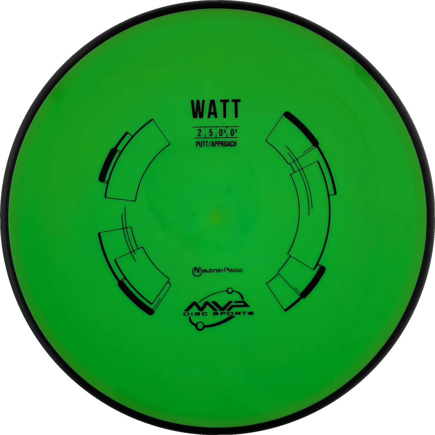 Neutron Watt Classic