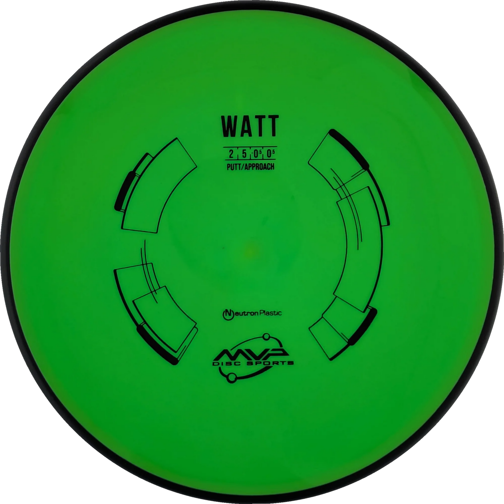 Neutron Watt Classic