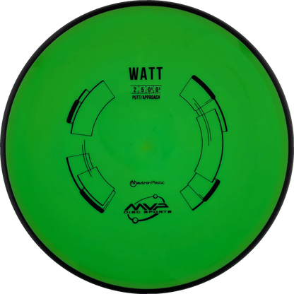Neutron Watt Classic