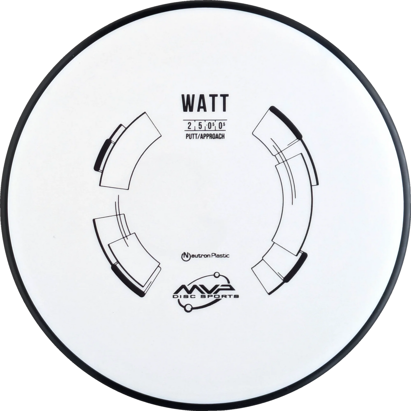 Neutron Watt Classic