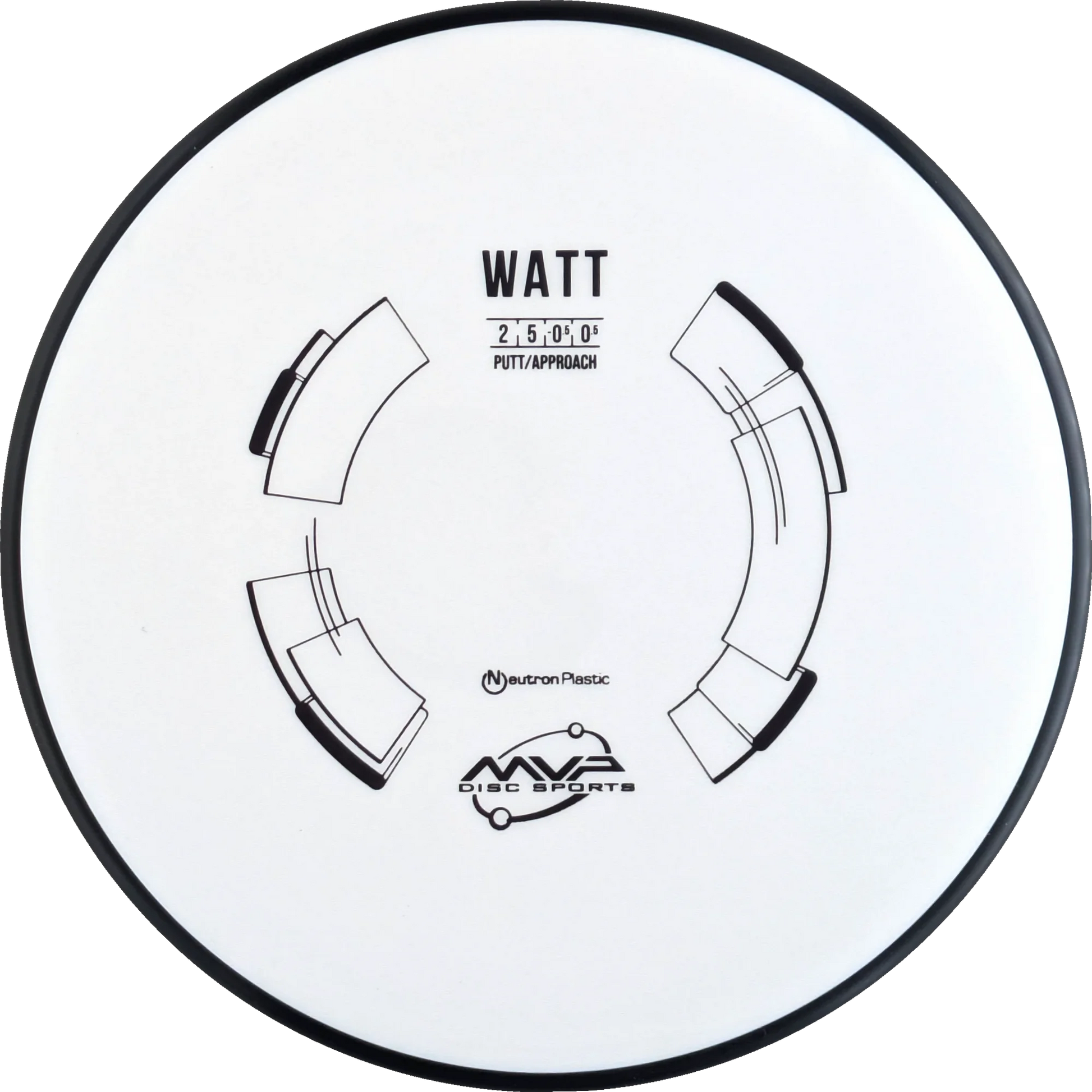 Neutron Watt Classic