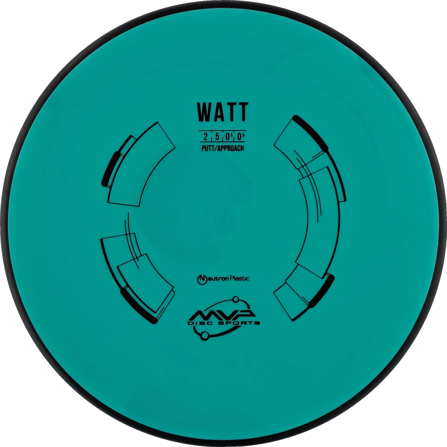 Neutron Watt Classic