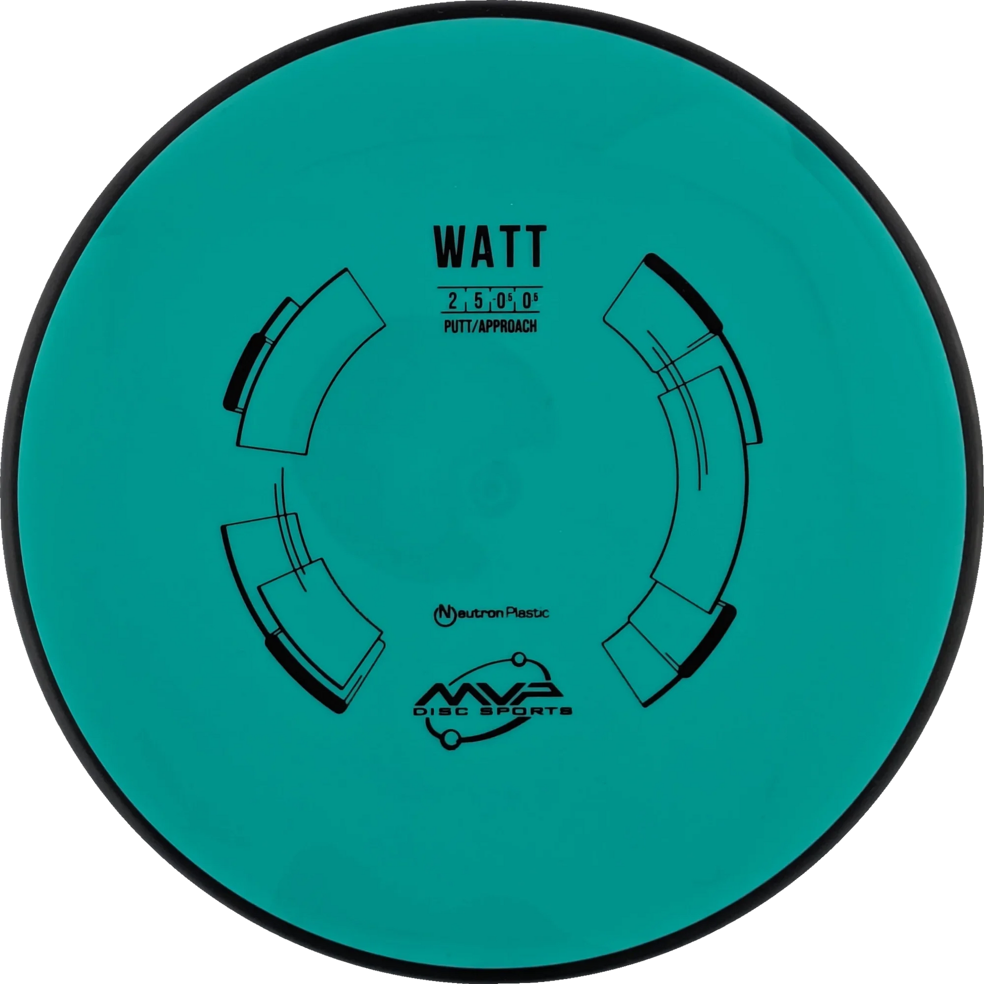 Neutron Watt Classic