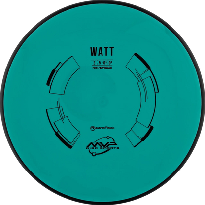 Neutron Watt Classic
