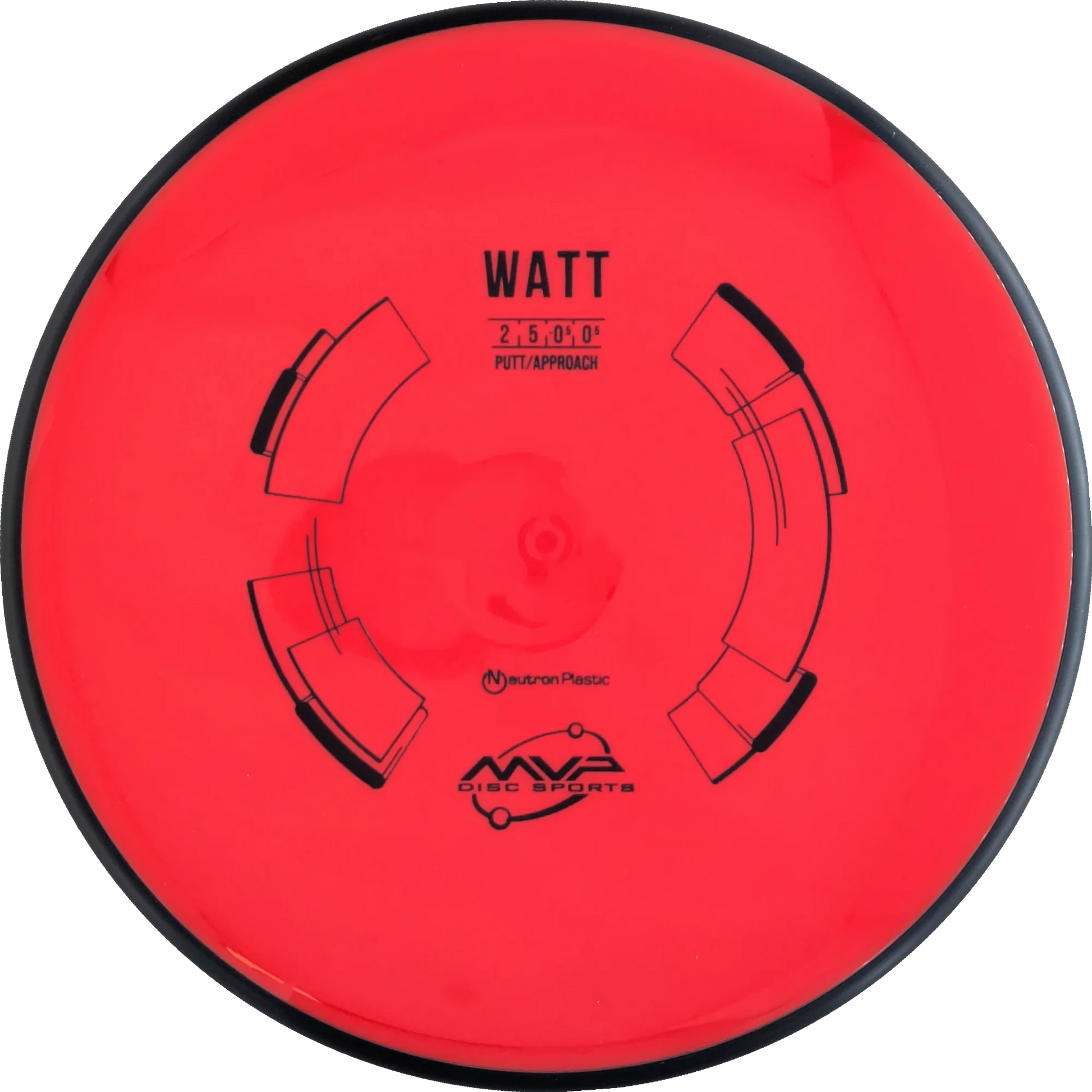 Neutron Watt Classic