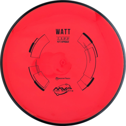 Neutron Watt Classic