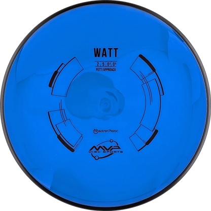 Neutron Watt Classic