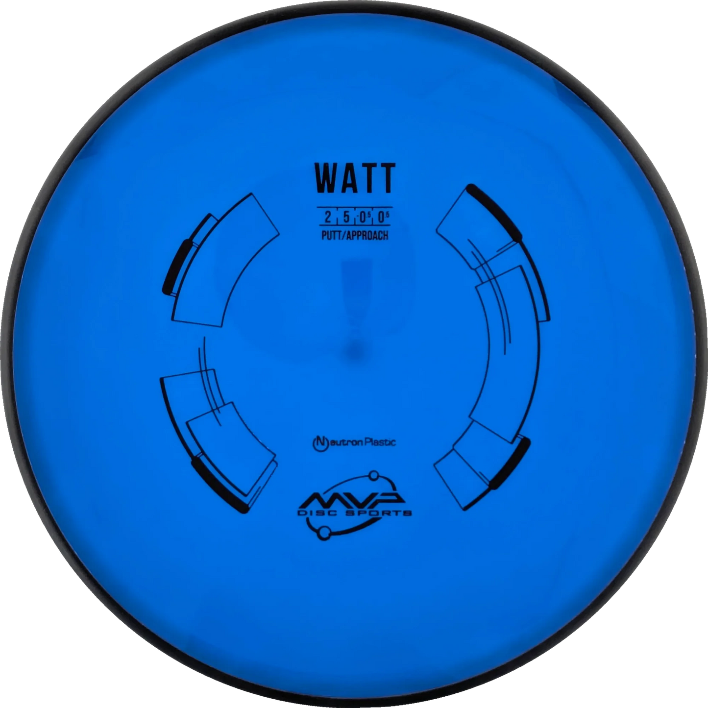 Neutron Watt Classic