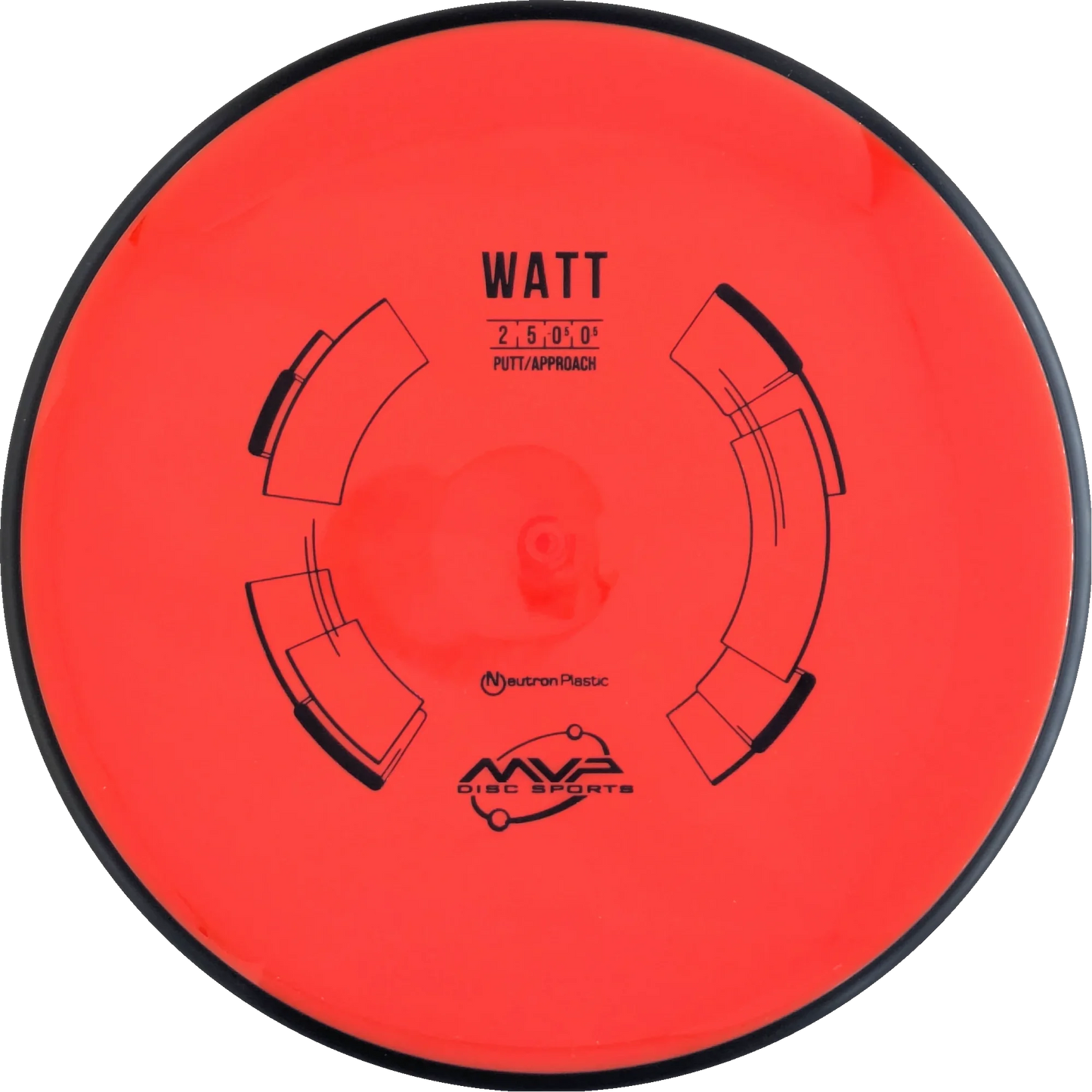 Neutron Watt Classic