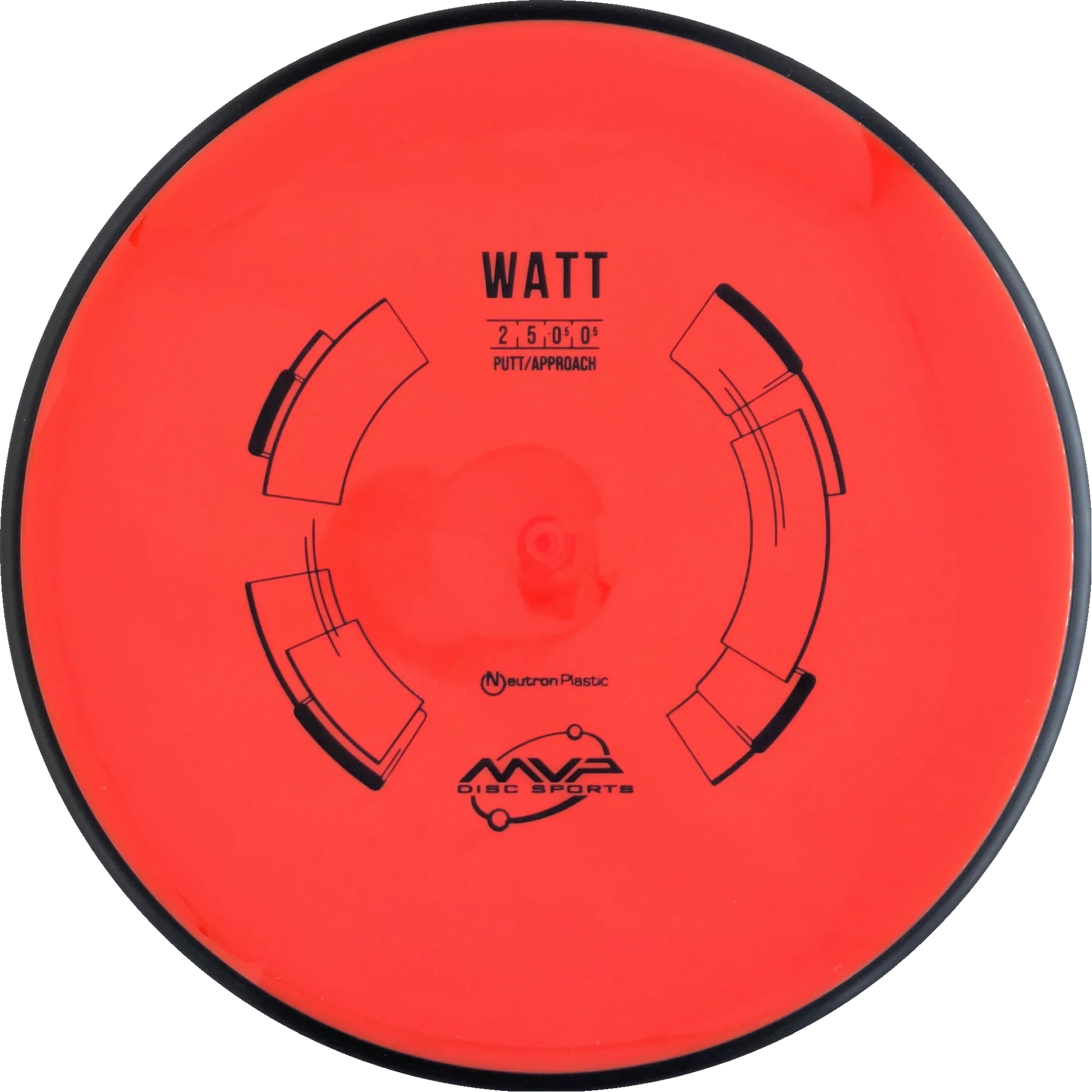 Neutron Watt Classic
