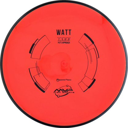 Neutron Watt Classic
