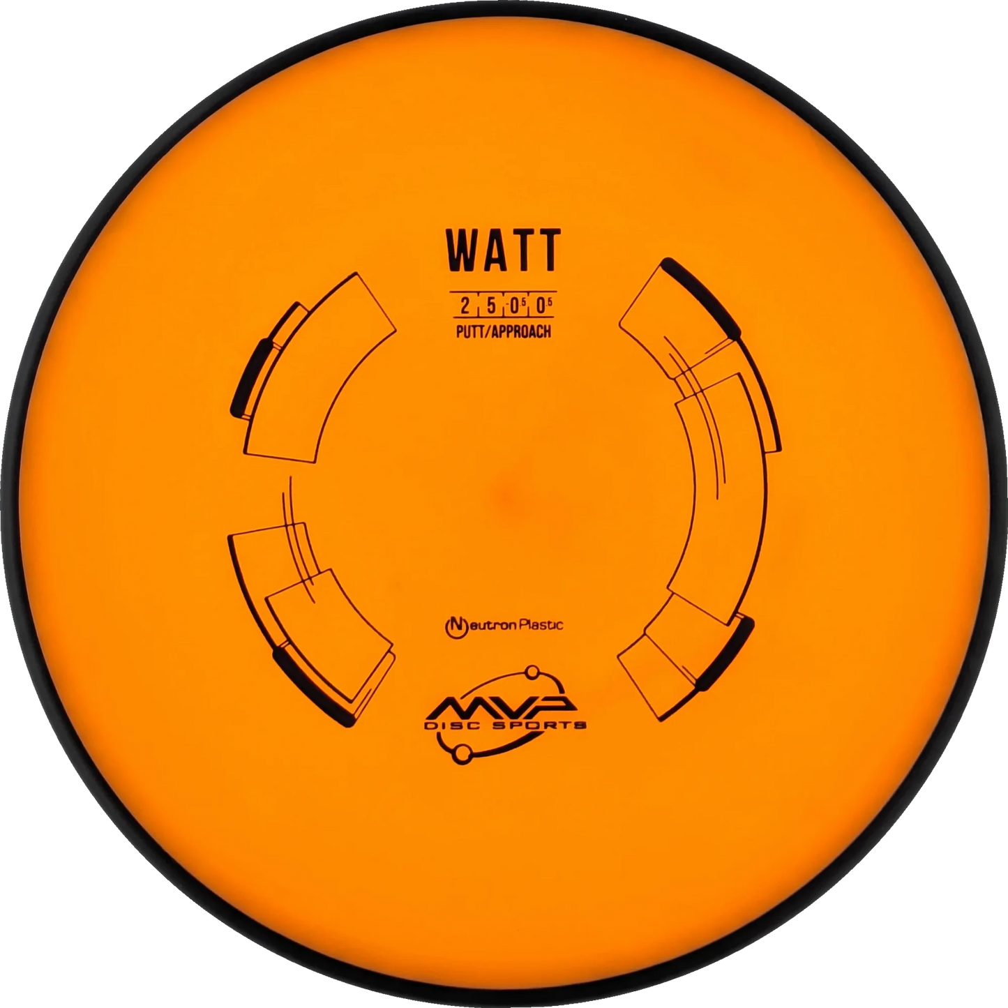 Neutron Watt Classic