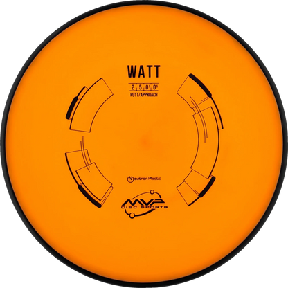 Neutron Watt Classic