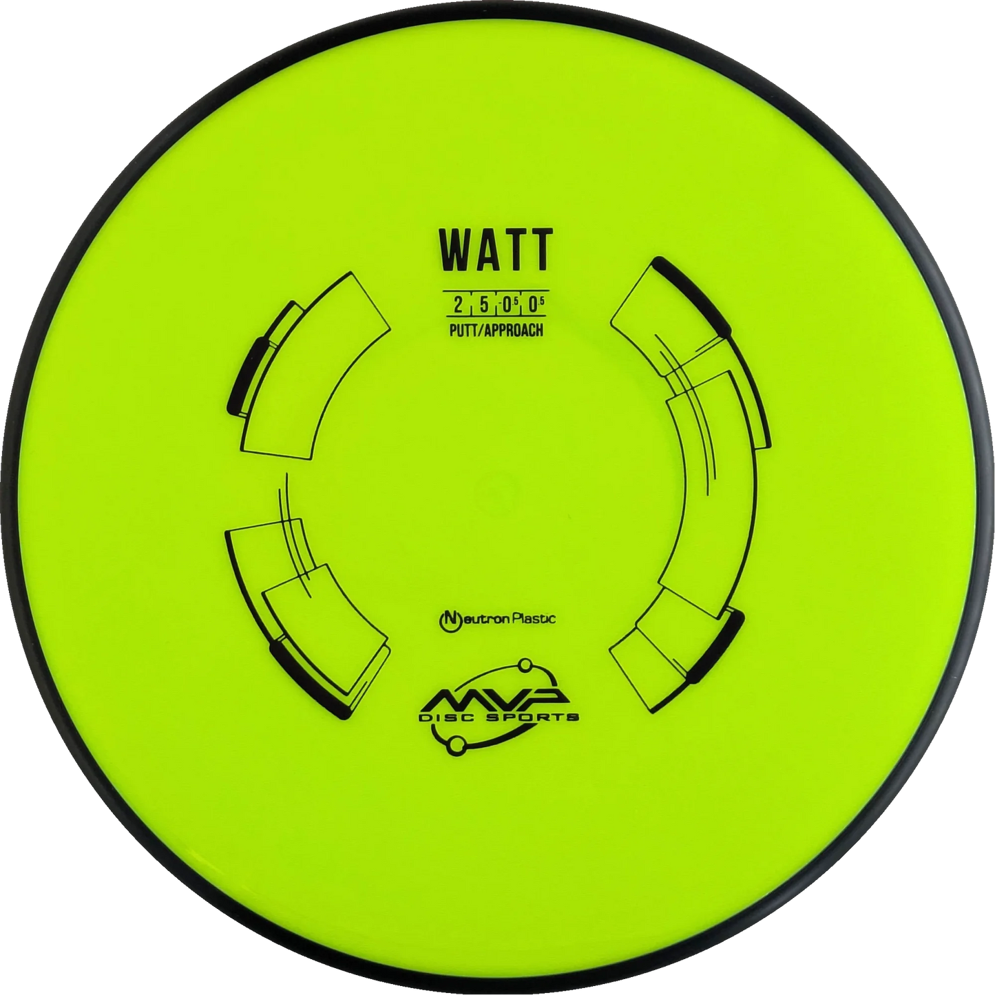Neutron Watt Classic