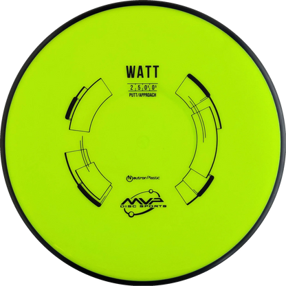 Neutron Watt Classic