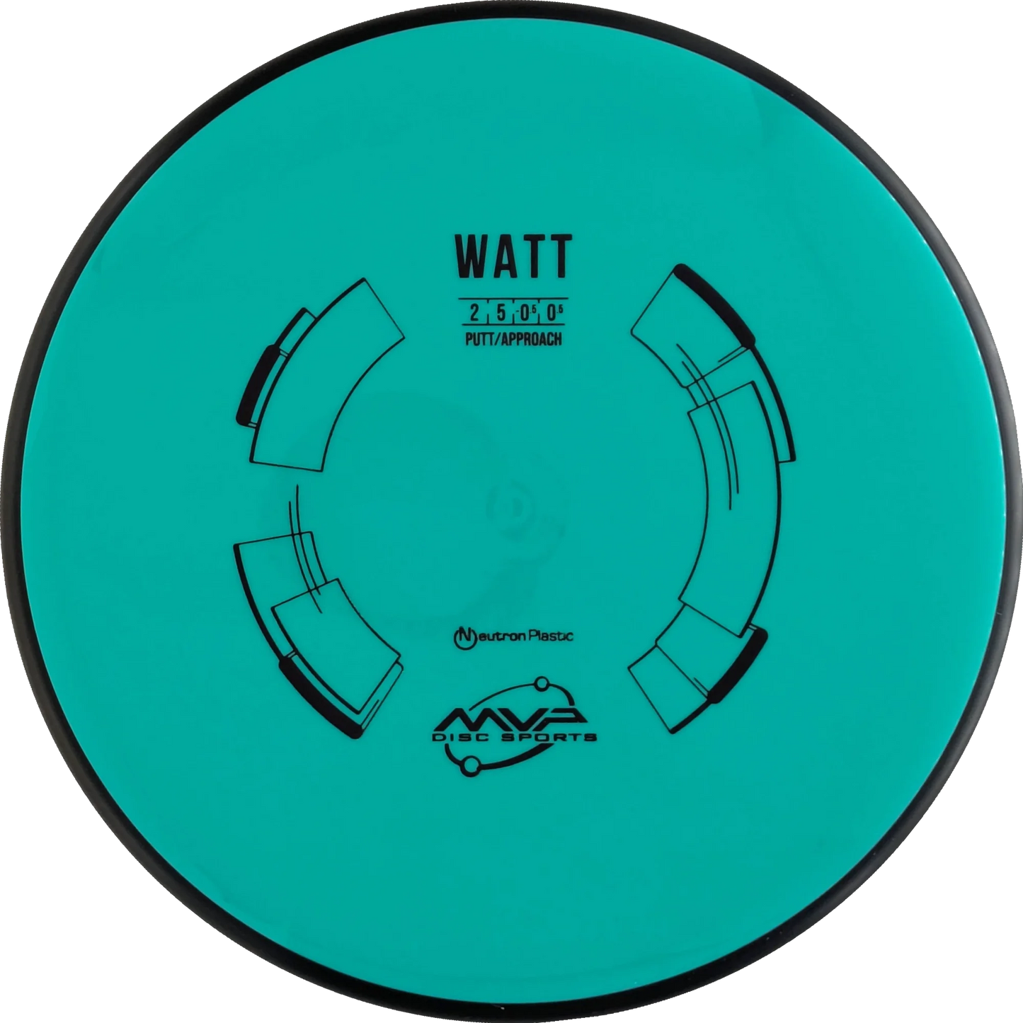 Neutron Watt Classic