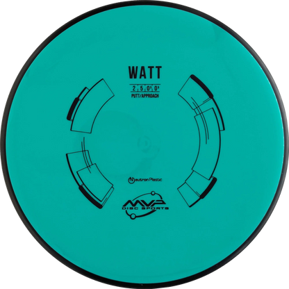Neutron Watt Classic