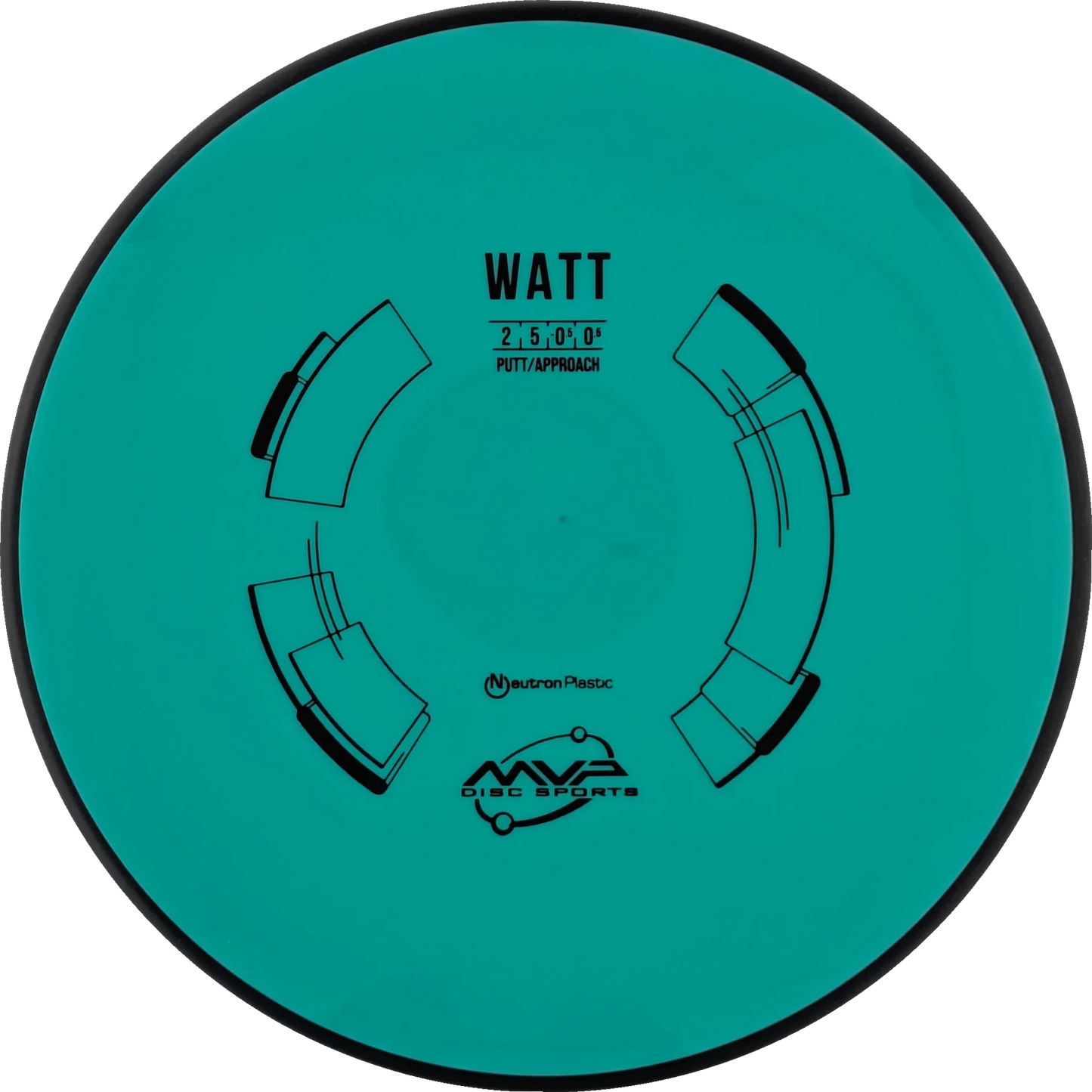 Neutron Watt Classic