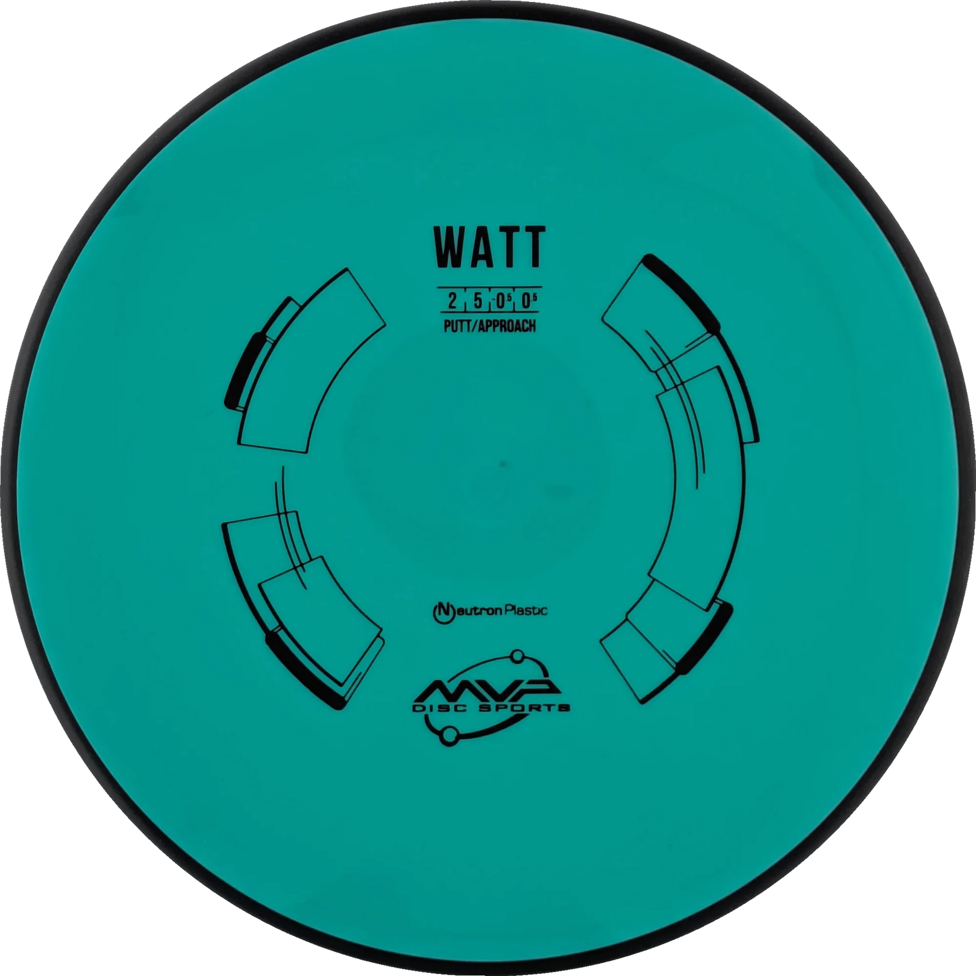 Neutron Watt Classic