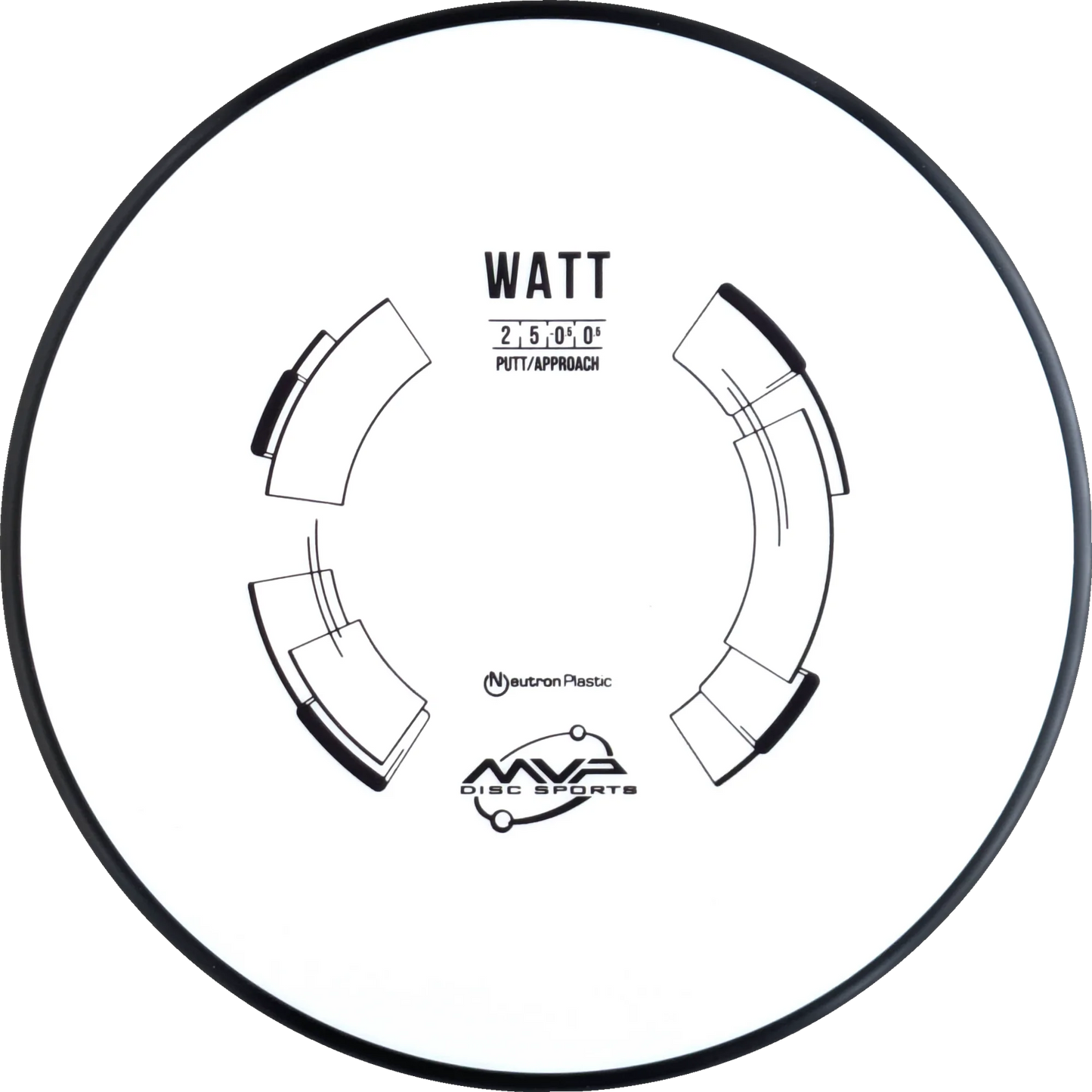 Neutron Watt Classic