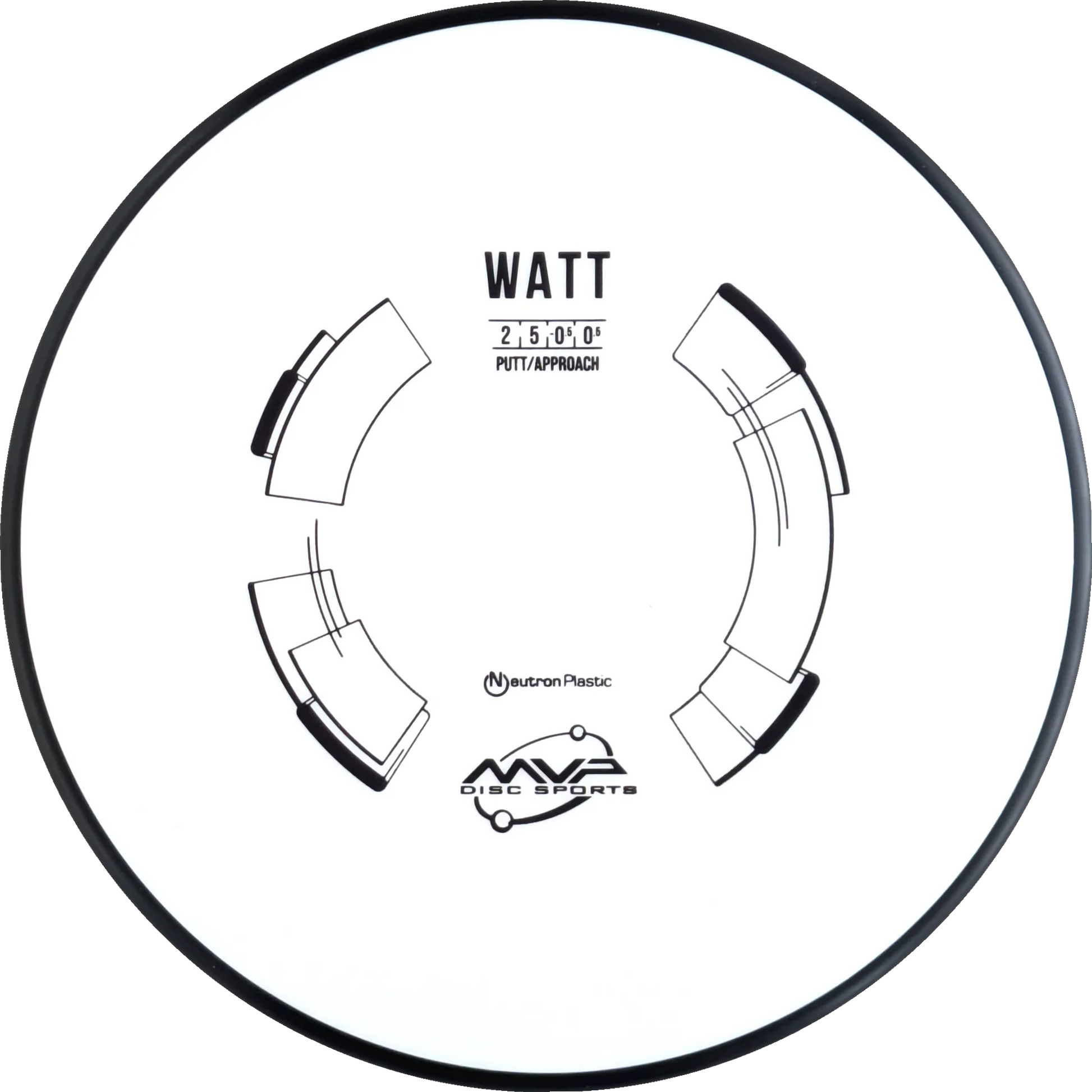 Neutron Watt Classic