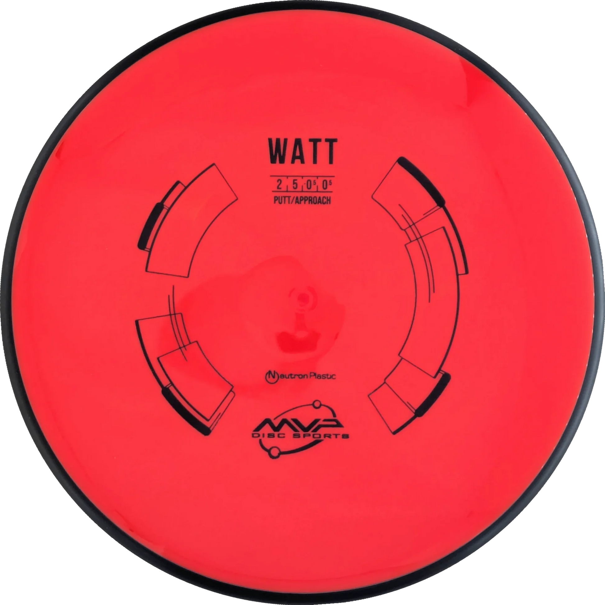 Neutron Watt Classic