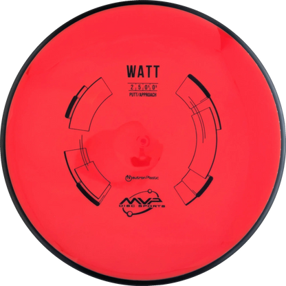 Neutron Watt Classic