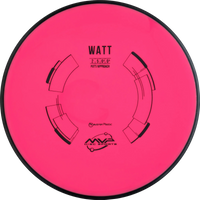 Neutron Watt Classic