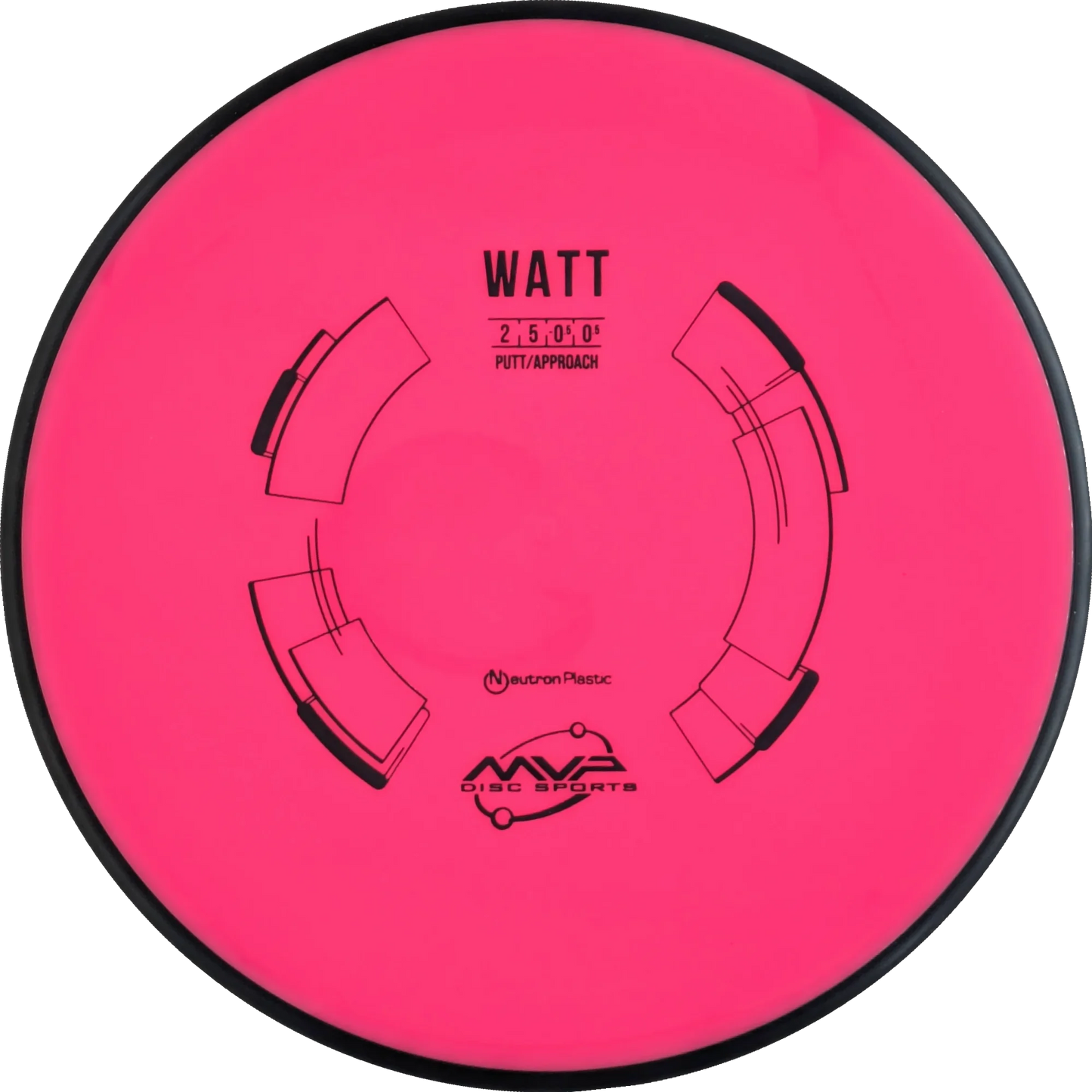 Neutron Watt Classic