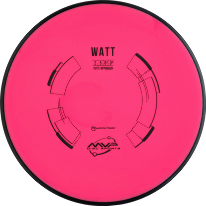 Neutron Watt Classic