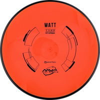 Neutron Watt Classic